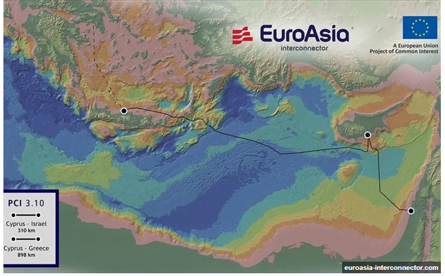 ΑΔΜΗΕ: Η Ελλάδα ενεργειακός κόμβος της ΝΑ Μεσογείου