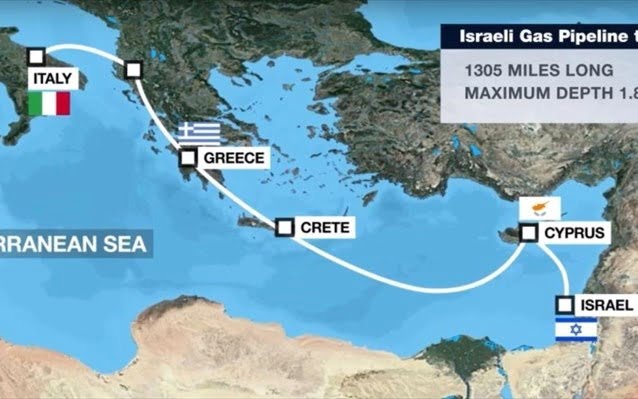 Οι «πικρές αλήθειες» για τον East Med και οι προοπτικές του ενεργειακού Ελντοράντο στην Αν. Μεσόγειο