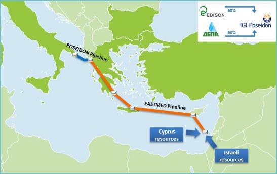 Ελλάδα – Κύπρος: Διπλό πλήγμα στην εθνική ενεργειακή στρατηγική