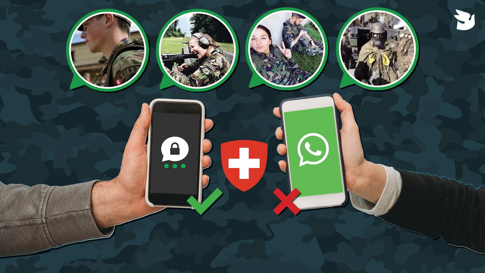 Ελβετικός Στρατός: Απαγορεύει το WhatsApp, στροφή σε ελβετική εφαρμογή