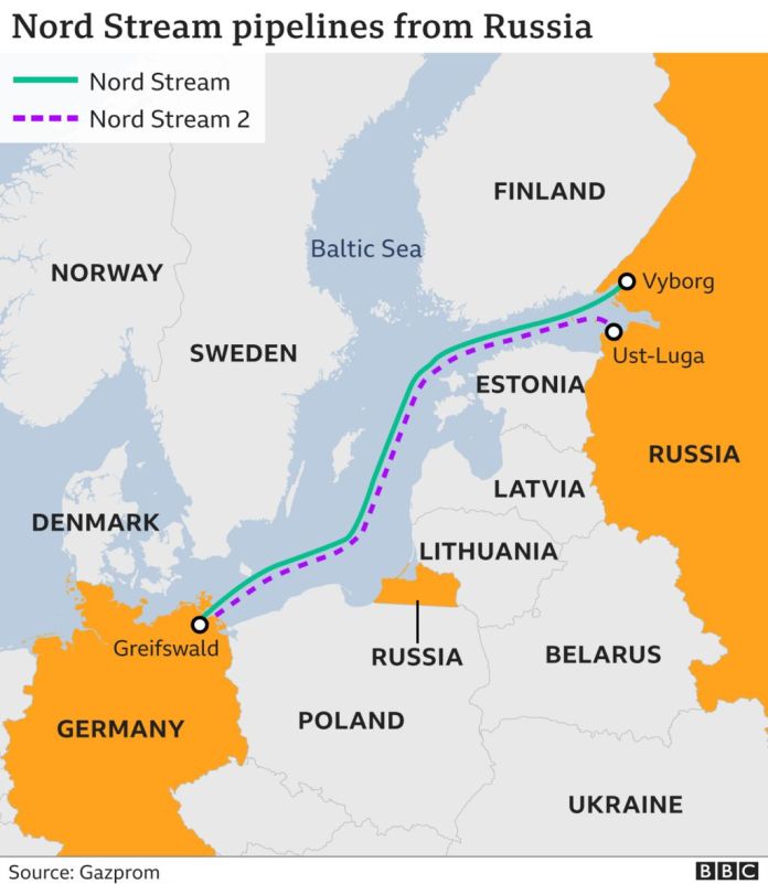 Με το Ουκρανικό οι ΗΠΑ θέλουν να κόψουν το ρωσικό αέριο από την Ευρώπη!