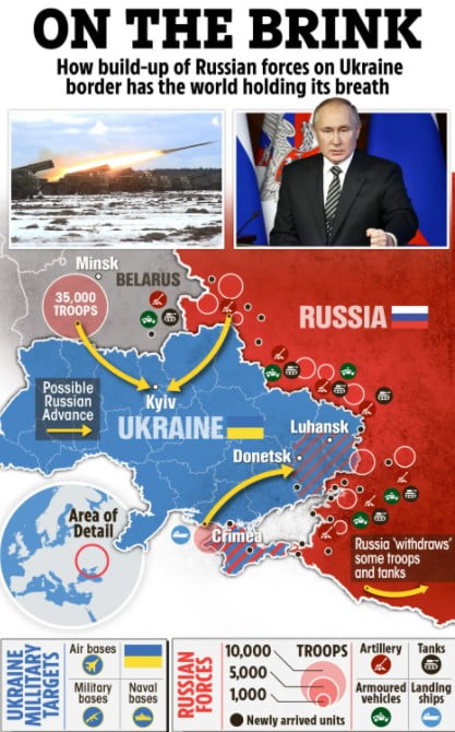 The Sun: DAWN RAID Russia set to invade Ukraine at 1AM tomorrow with massive missile blitz and 200,000 troops, US intelligence claims