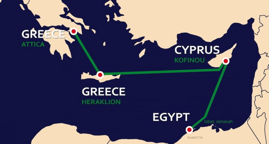 H κυβέρνηση Μητσοτάκη φέρνει τον EuroAfrica στις Βρυξέλλες – Τα πολλά συμφέροντα και η ενεργειακή απομόνωση της Ελλάδας