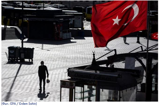 Η απομείωση της γεωπολιτικής αξίας της Τουρκίας