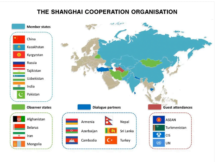Η συνάντηση του Σότσι, οι συναλλαγές σε ρούβλια και η σύνοδος του Οργανισμού Συνεργασίας της Σαγκάης