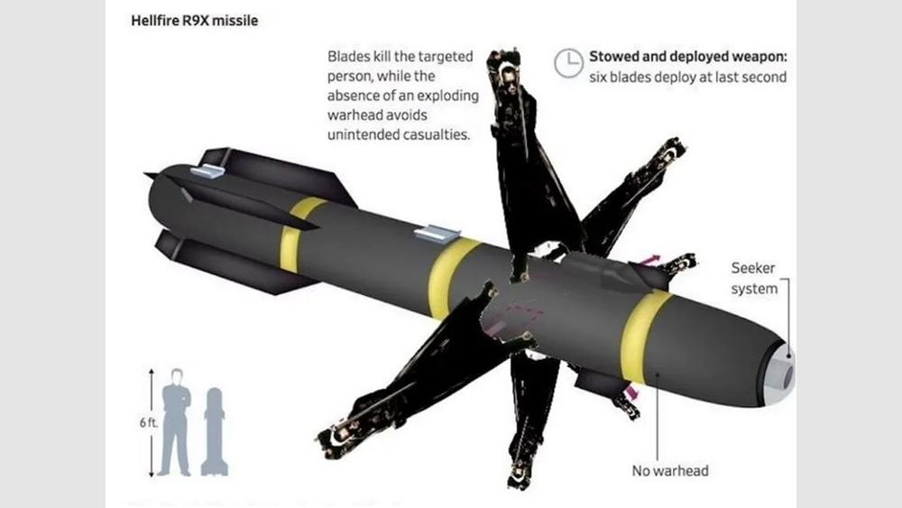 Με πύραυλο “νίντζα”, με έξι λάμες σε μορφή ξυραφιού σκότωσαν οι ΗΠΑ τον Αλ Ζαουάχρι
