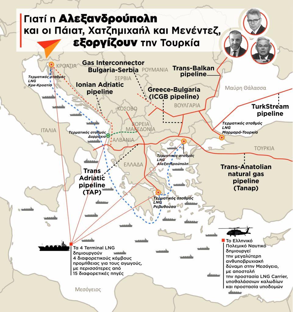 Οι τρεις λόγοι που η Αλεξανδρούπολη έγινε «κόκκινο πανί» για την Άγκυρα