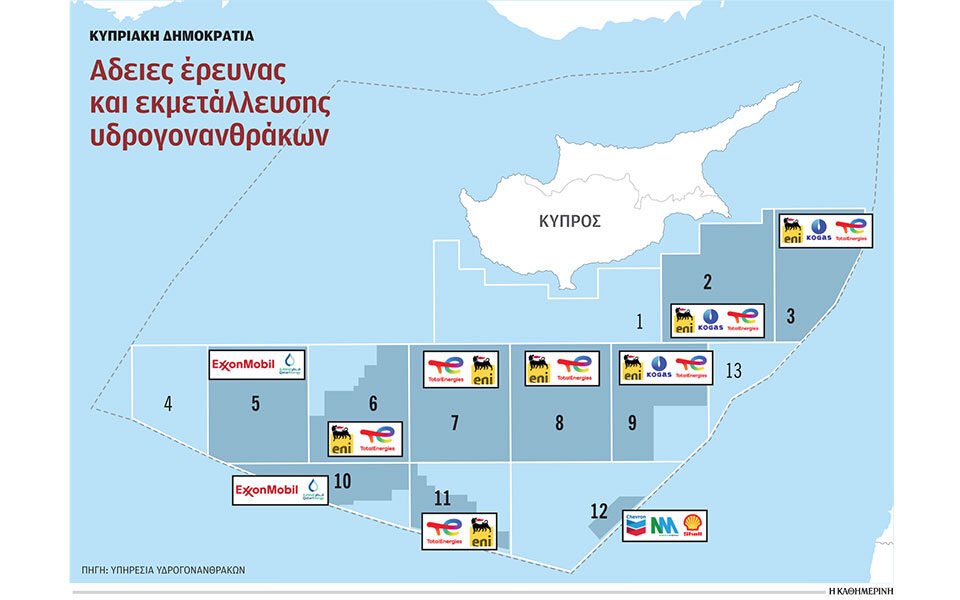 Κύπρος: Η κατοχική Τουρκία απαιτεί να δοθεί μερίδιο από τα έσοδα του ΦΑ στο ψευδοκράτος