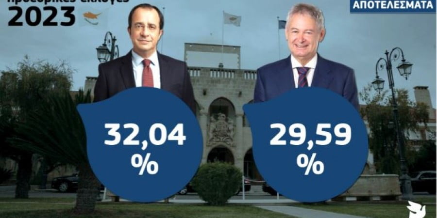 Κύπρος: Τι σημαίνει το αποτέλεσμα των εκλογών του πρώτου γύρου