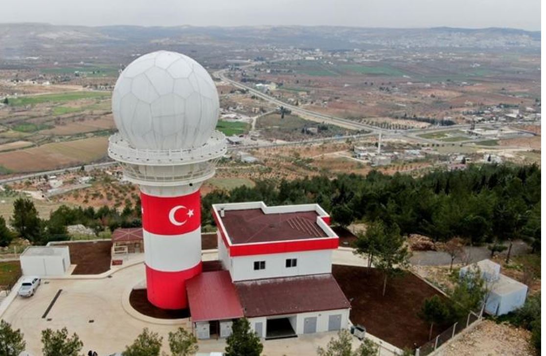 Τουρκία και Αζερμπαϊτζάν εγκανιάζουν συστήματα επιτήρησης εναέριου χώρου από το Αιγαίο μέχρι την Κασπία!