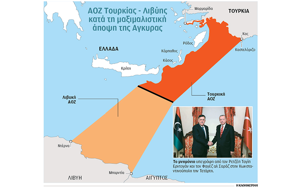 Η Ελληνική εξωτερική πολιτική και η Λιβύη