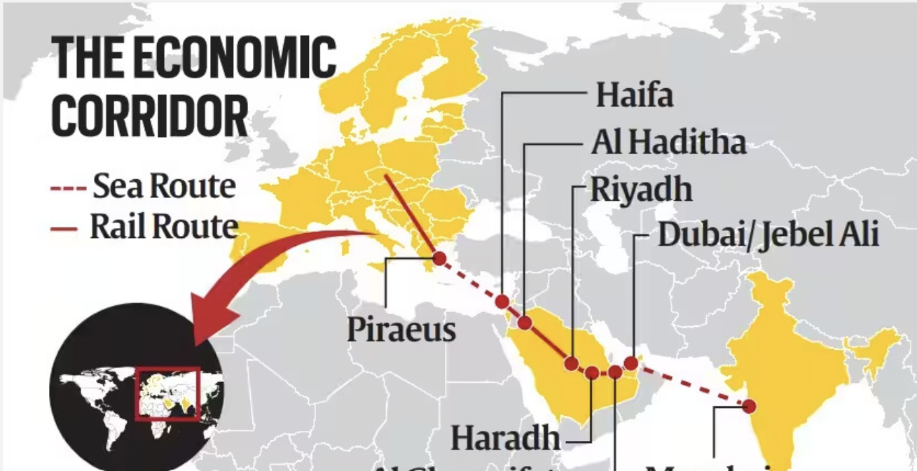 Η αναβάθμιση της Ελλάδας μέσω του India-Middle East-Europe Corridor