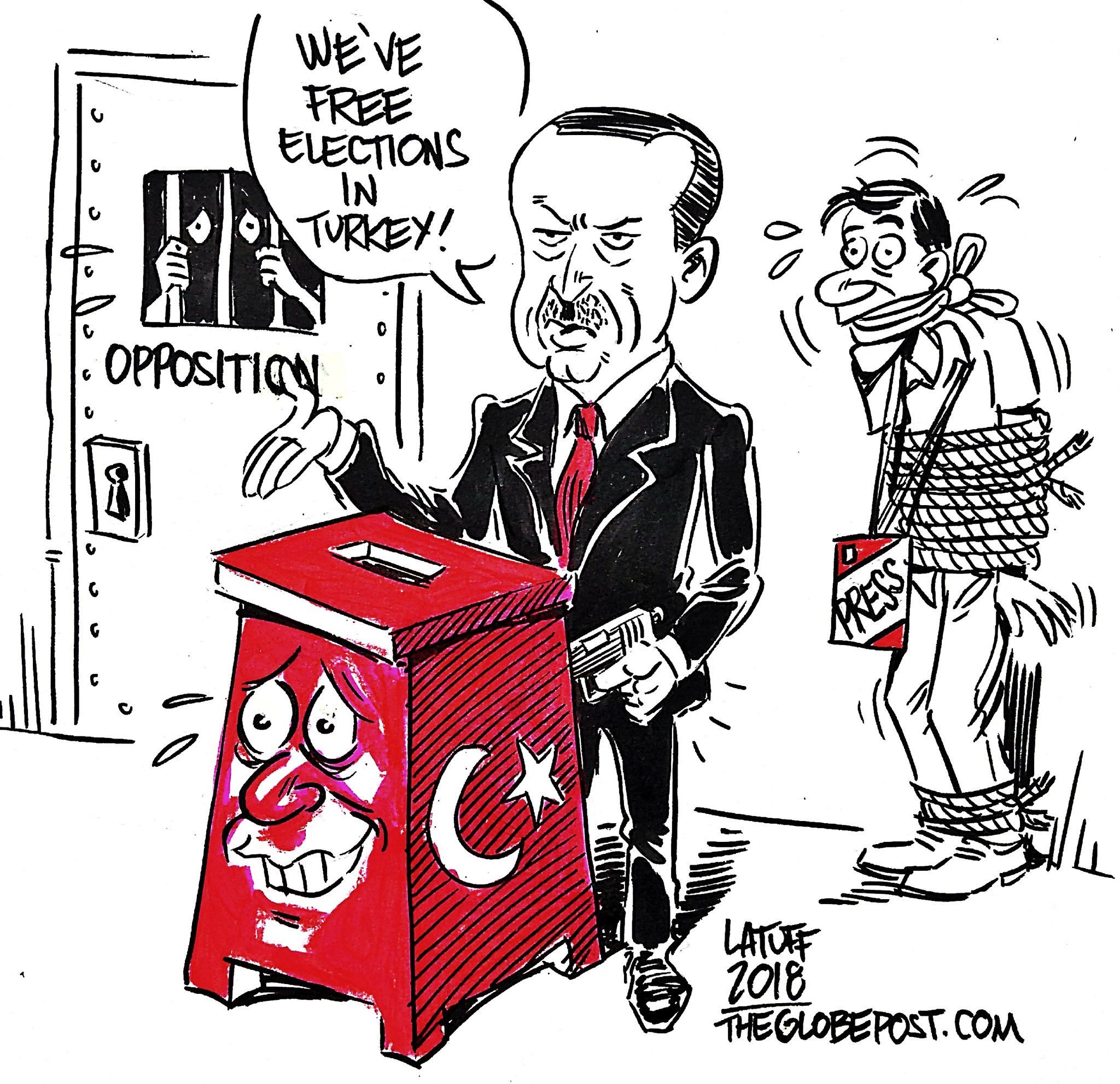 Τουρκία: Ανθρώπινα δικαιώματα και Προκρούστειος κλίνη