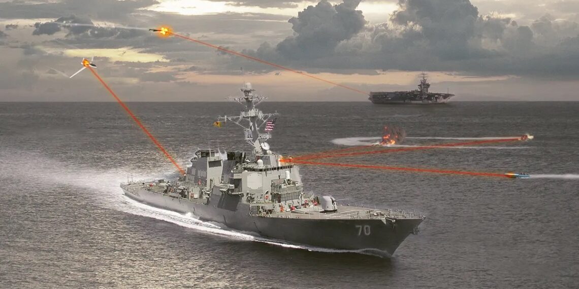 FutureWarfare: Συμμετοχή Πολεμικού Ναυτικού των ΗΠΑ μέσω SM-3 για αναχαίτιση ιρανικών βαλλιστικών πυραύλων