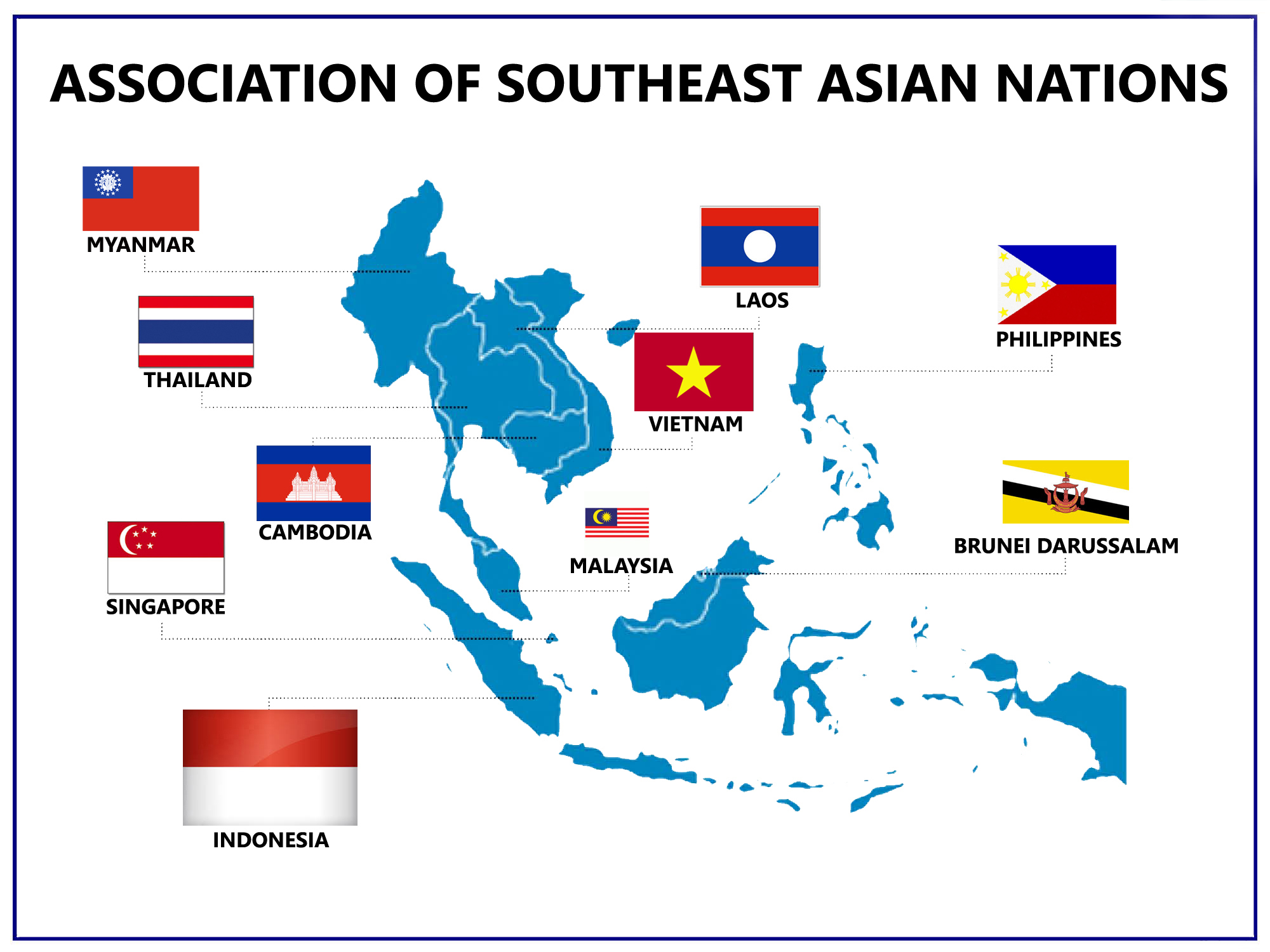 Οι χώρες της Ένωσης Εθνών της Νοτιοανατολικής Ασίας στηρίζουν Πούτιν! Αντιτίθενται στη διείσδυση του ΝΑΤΟ στην περιοχή